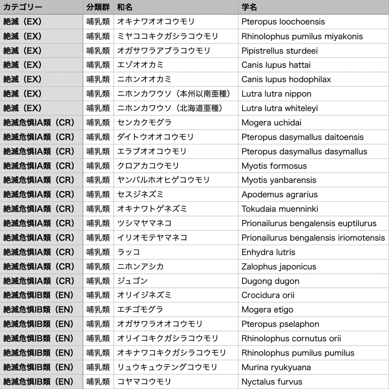 スクリーンショット 2021-06-14 18.12.23