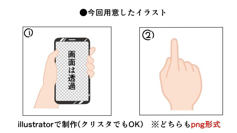 Ae スマホをタップするモーショングラフィックスの作り方 イラスト 動画 無印かげひと Note