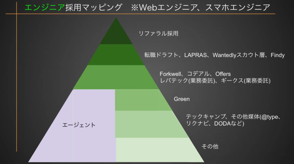 スクリーンショット 2021-06-14 19.42.52