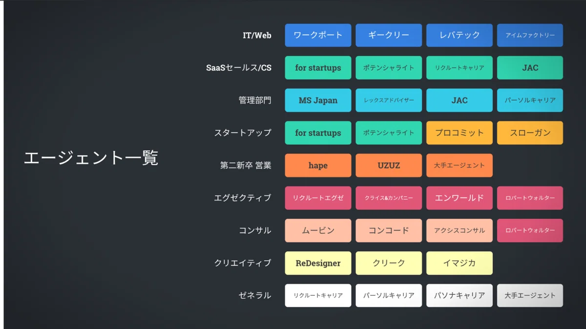 スクリーンショット 2021-06-14 19.46.30
