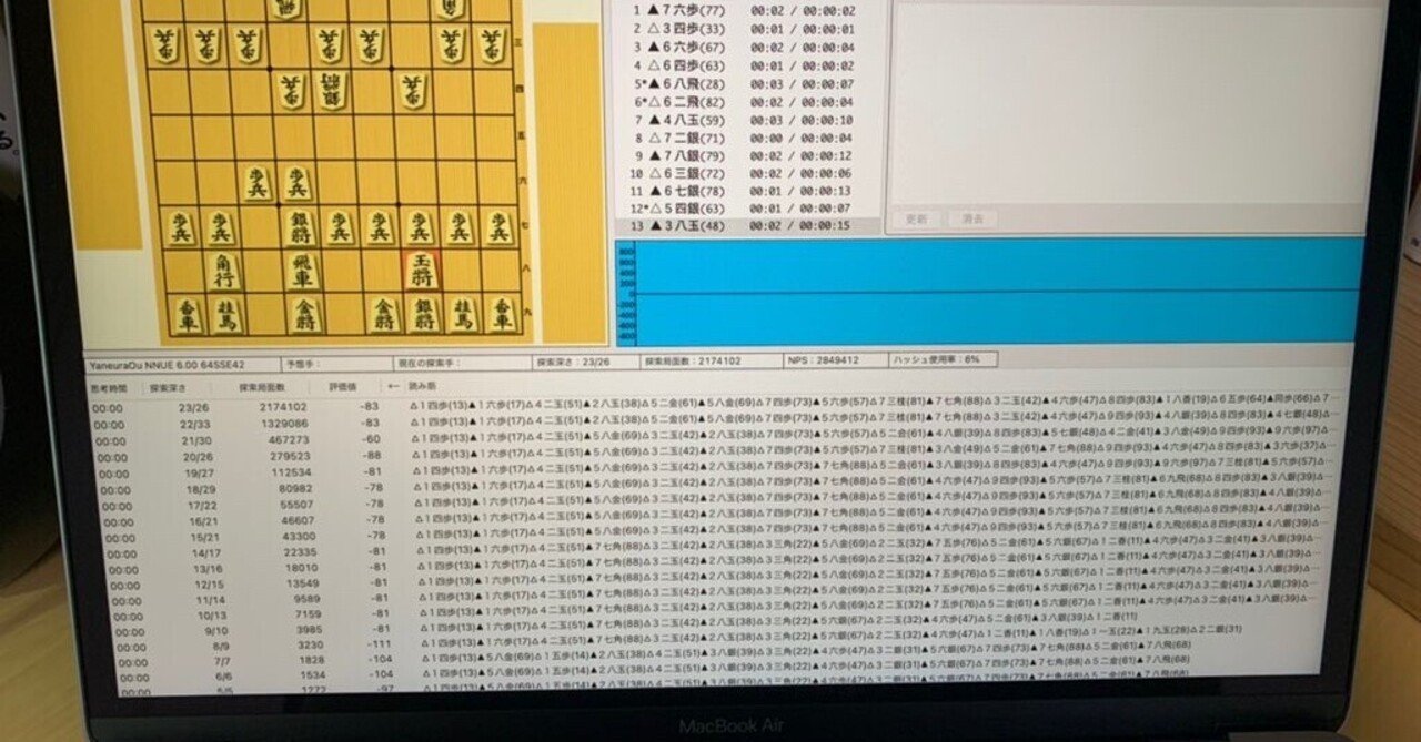 M1 Macbookでも水匠3改で将棋のソフト検討ができたよ つーさん Note M1 Macbookでも水匠3改で将棋のソフト検討ができたよ つーさん Note