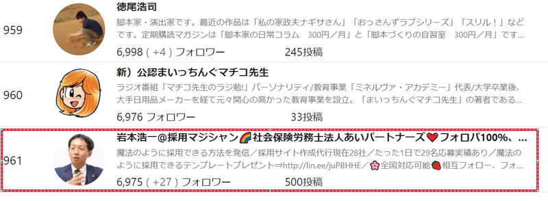 まいっちんぐマチコ先生と一緒になりました 岩本浩一 採用マジシャン 社会保険労務士法人あいパートナーズ フォロバ100 相互フォロー Note まいっちんぐマチコ先生と一緒になりました 岩本浩一 採用マジシャン 社会保険労務士法人あいパートナーズ フォロバ100 相互フォロー Note