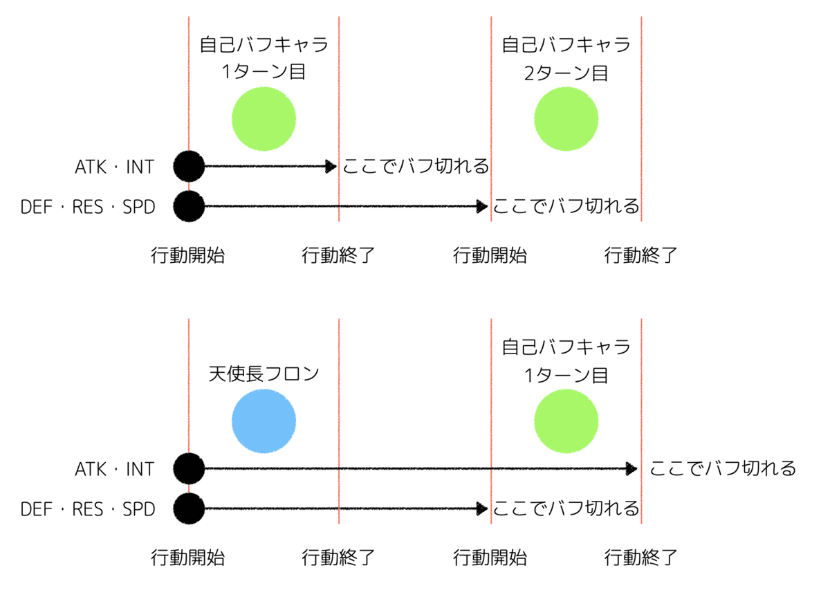 スクリーンショット 2021-06-14 20.50.46