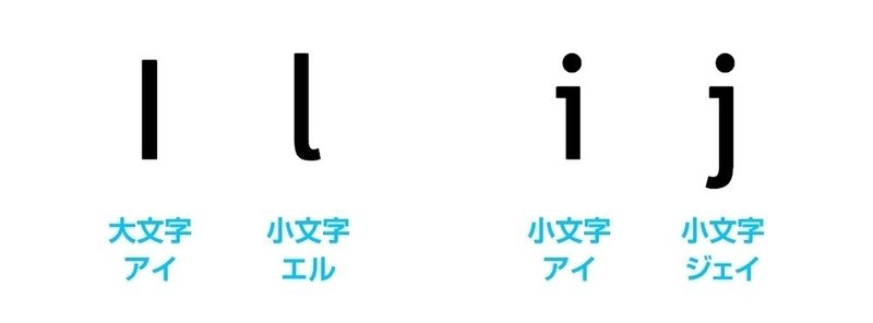 あそこで使われている あのフォント についてまとめてみました Kyon Note