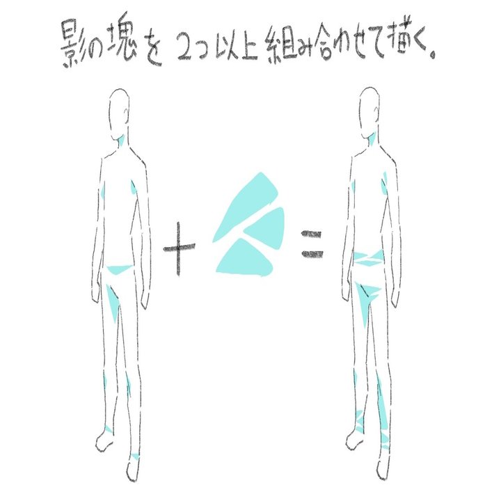 アニメの影の付け方 Jumpaoki Note