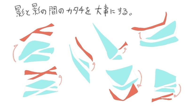 アニメの影の付け方 Jumpaoki Note アニメの影の付け方 Jumpaoki Note
