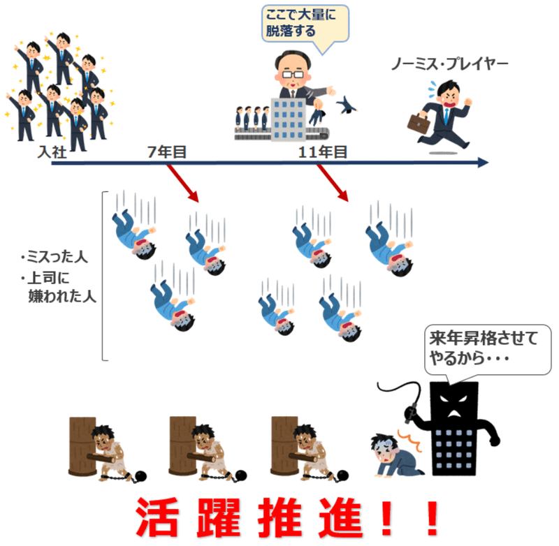 Faq これまでにお問い合わせいただいた内容のまとめ やなぎ Note Faq これまでにお問い合わせいただいた内容のまとめ やなぎ Note