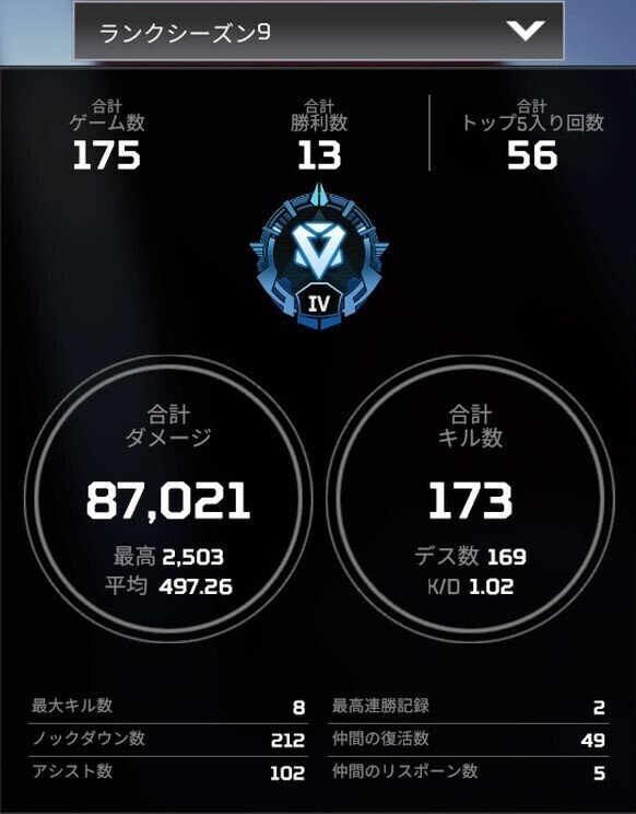Apex Legends Pc版もダイヤ到達したので野良ランクとフルパランクを振り返る 猫田 ねう Note Apex Legends Pc版もダイヤ到達したので野良ランクとフルパランクを振り返る 猫田 ねう Note