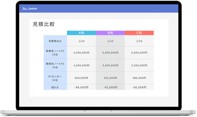 新機能リリース Leaner見積 で比較表の自動作成をサポートする新機能をリリース Leaner Technologies Inc リーナーテクノロジーズ