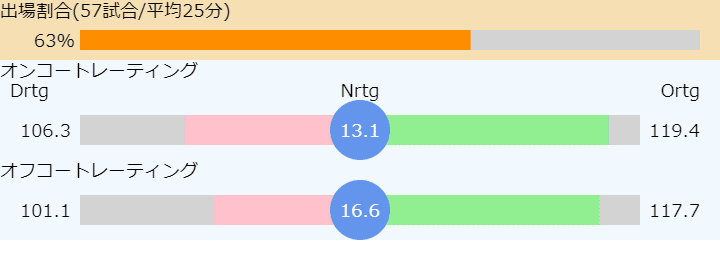 ダウンロード (1)