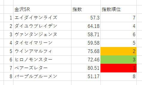 画像5