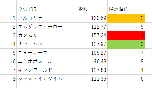 画像10