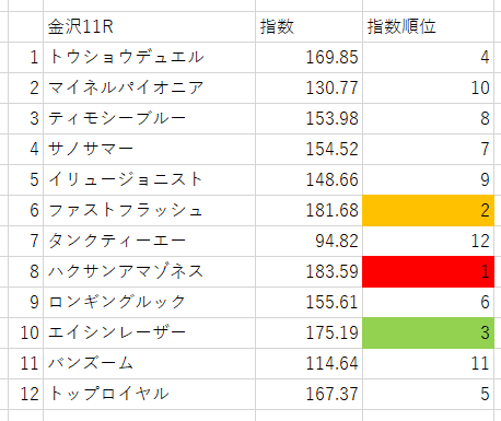 画像11