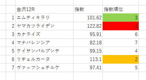 画像12