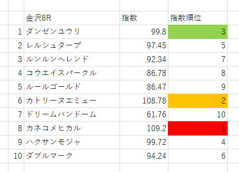 画像8