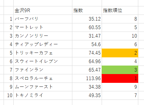 画像9