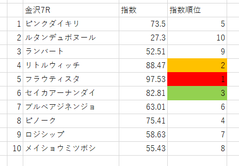 画像7