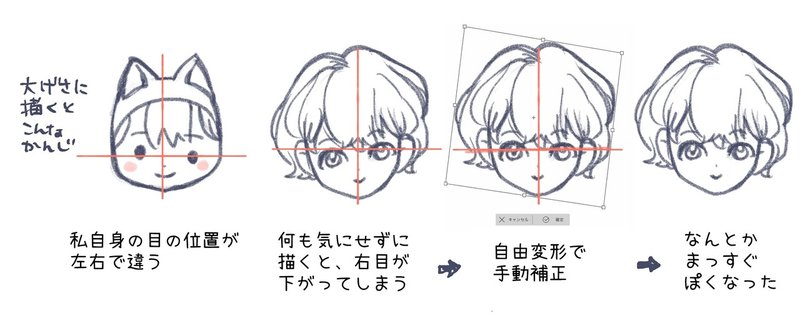 左右対称定規で真正面顔を描いてみよう Clip Studio Miyamon Note