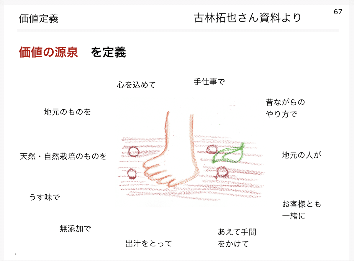 スクリーンショット 2021-06-15 8.14.20