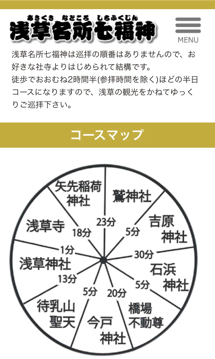浅草 七福神 巡り ルート