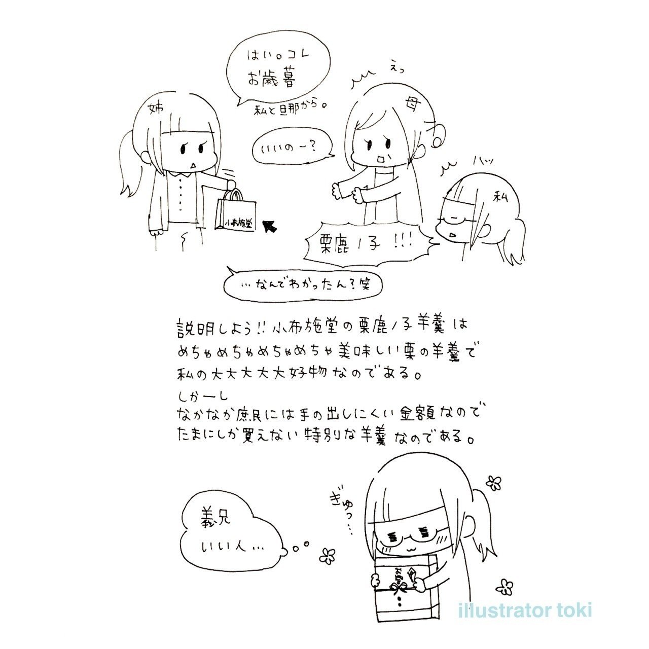 言ってませんでしたが イラストレーターとき Note