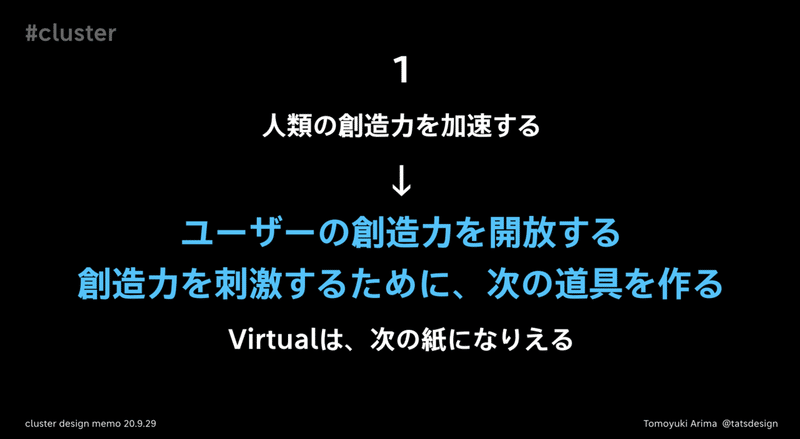 スクリーンショット 2021-05-11 14.57.02