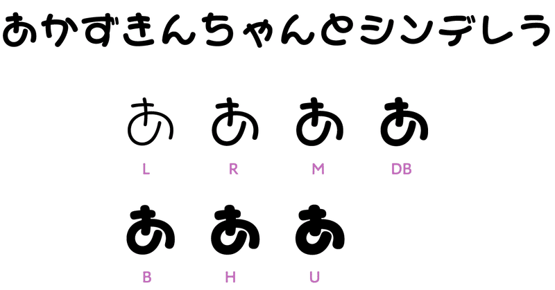 社会現象になった 丸文字 をルーツに持つ書体 ららぽっぷ モリサワ Note編集部