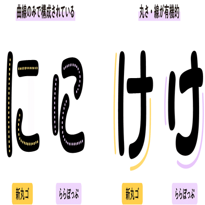 社会現象になった 丸文字 をルーツに持つ書体 ららぽっぷ モリサワ Note編集部