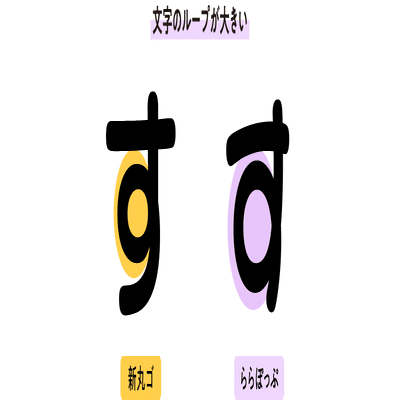社会現象になった 丸文字 をルーツに持つ書体 ららぽっぷ モリサワ Note編集部