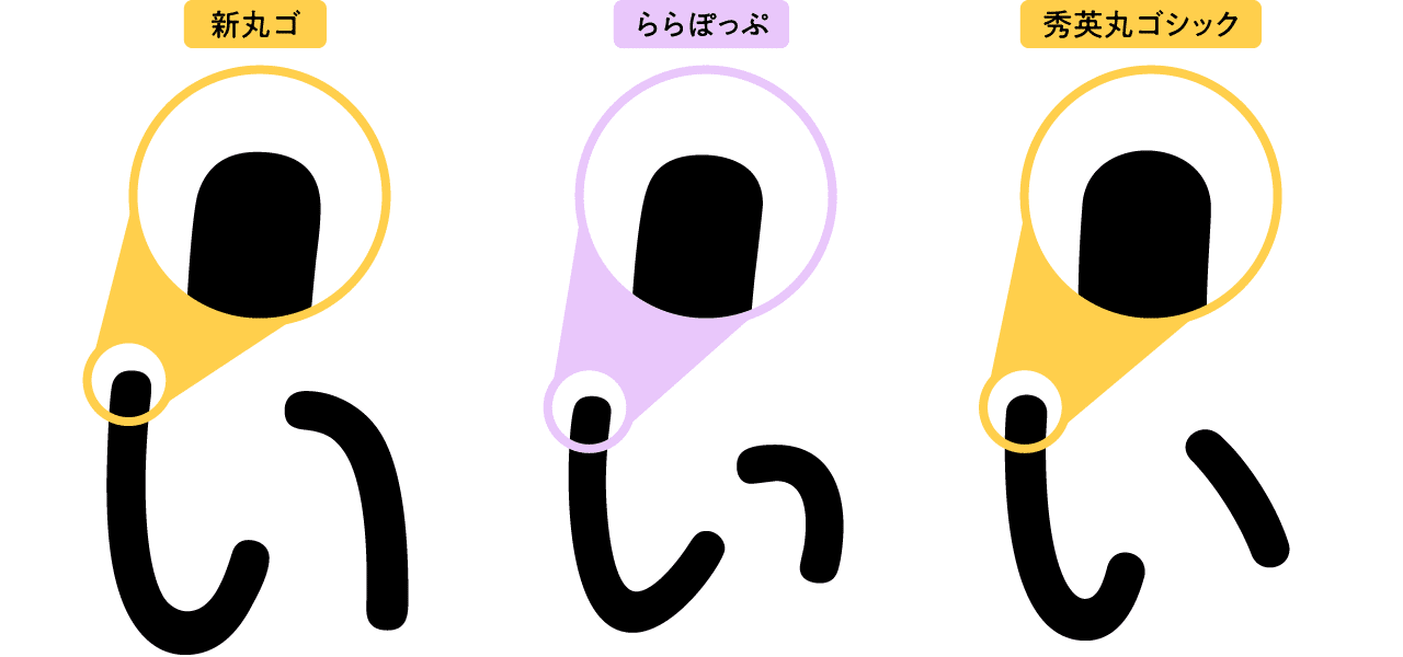 社会現象になった 丸文字 をルーツに持つ書体 ららぽっぷ モリサワ Note編集部 社会現象になった 丸文字 をルーツに持つ書体 ららぽっぷ モリサワ Note編集部