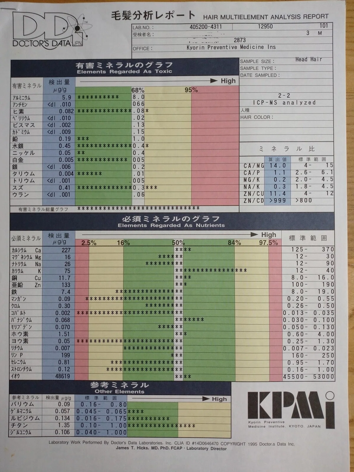 毛髪検査01
