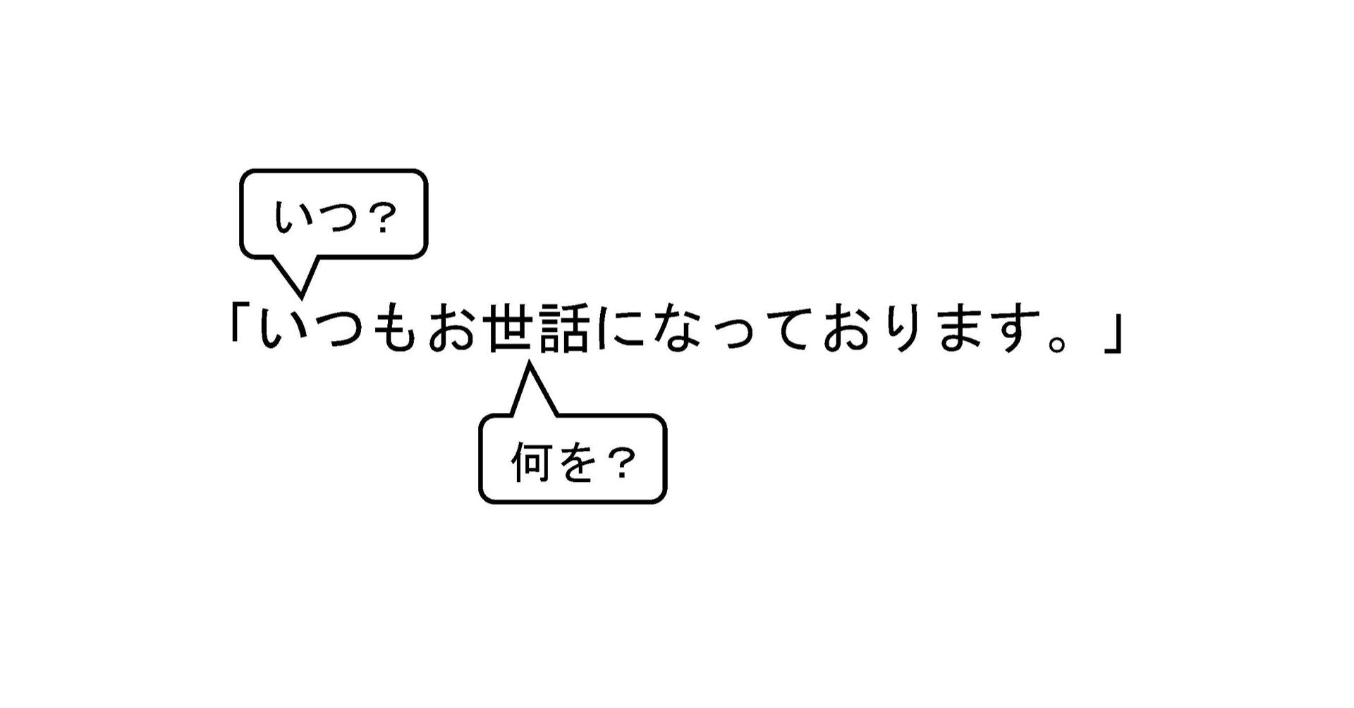 メールの冒頭挨拶文 いつもお世話になっております 西田 章 メールの冒頭挨拶文 いつもお世話になっております 西田 章