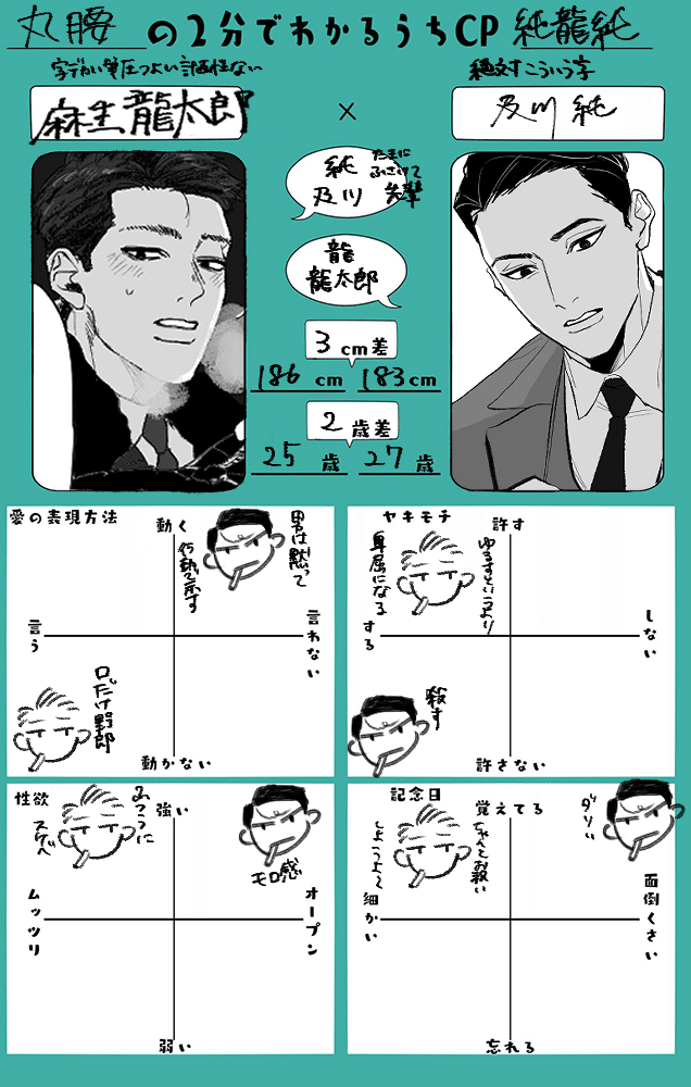 聖黒 及川と麻生 01 丸腰 Note