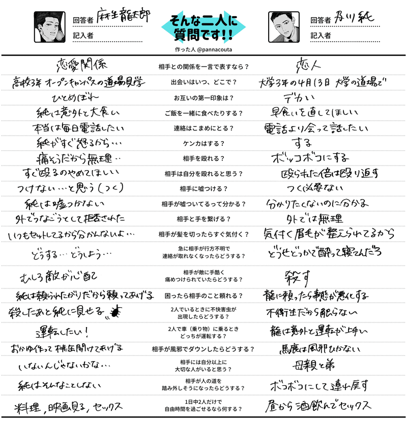 聖黒 及川と麻生 01 丸腰 Note