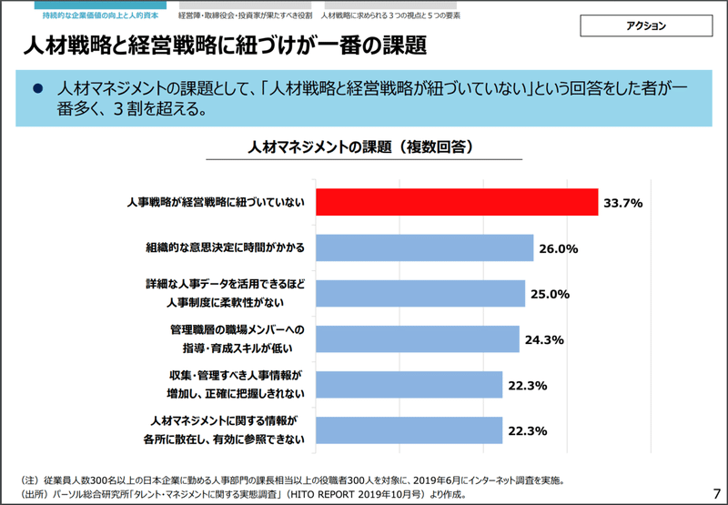 スクリーンショット 2021-06-15 12.26.03