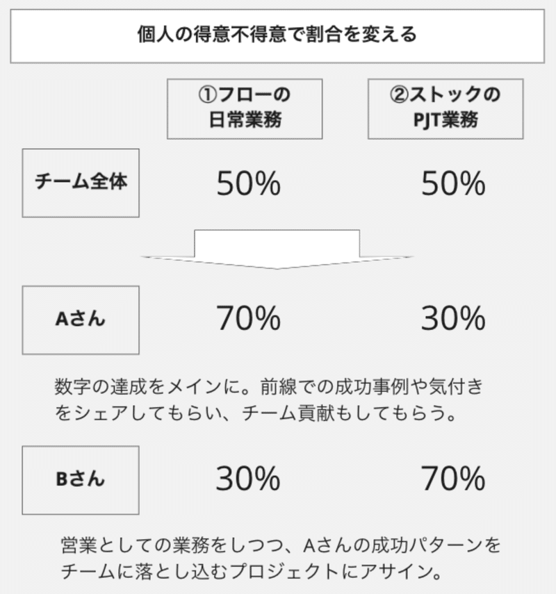 スクリーンショット 2021-06-15 13.00.06