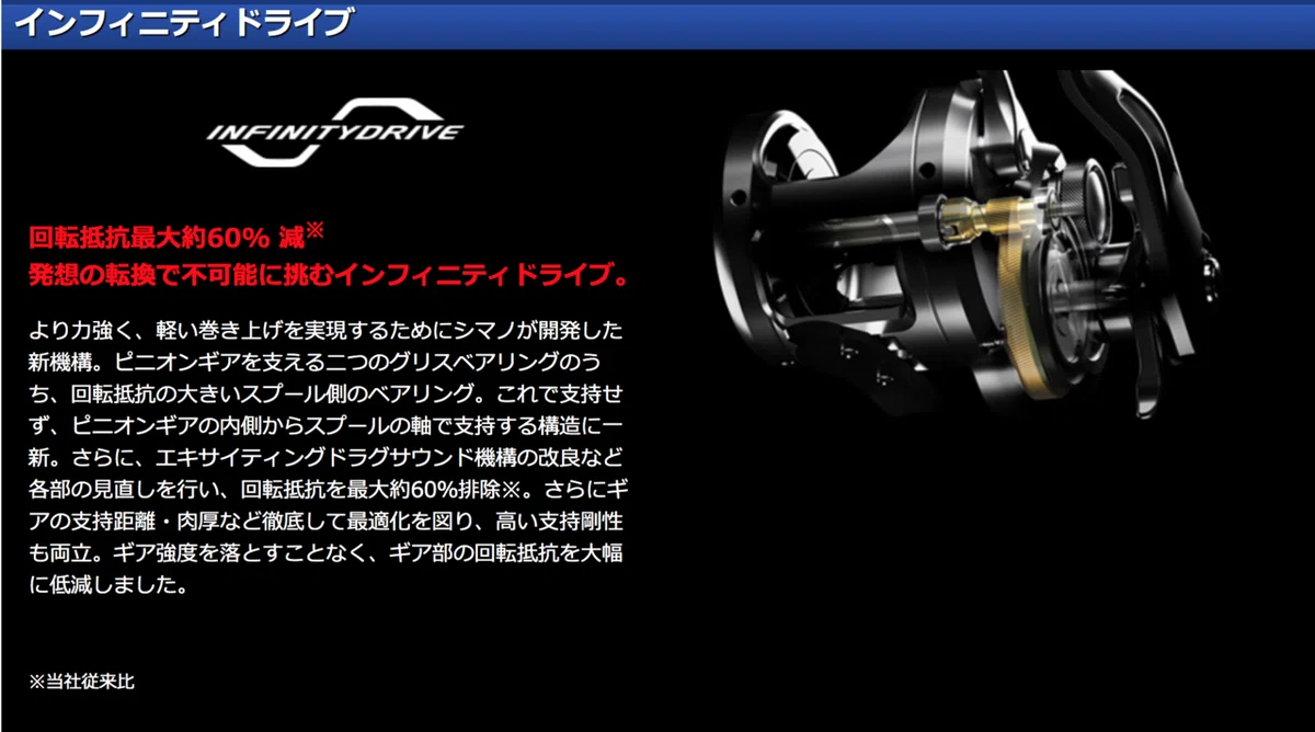 FTインプレッション-56【'21カルカッタコンクエスト101HG】｜Taku Onuma