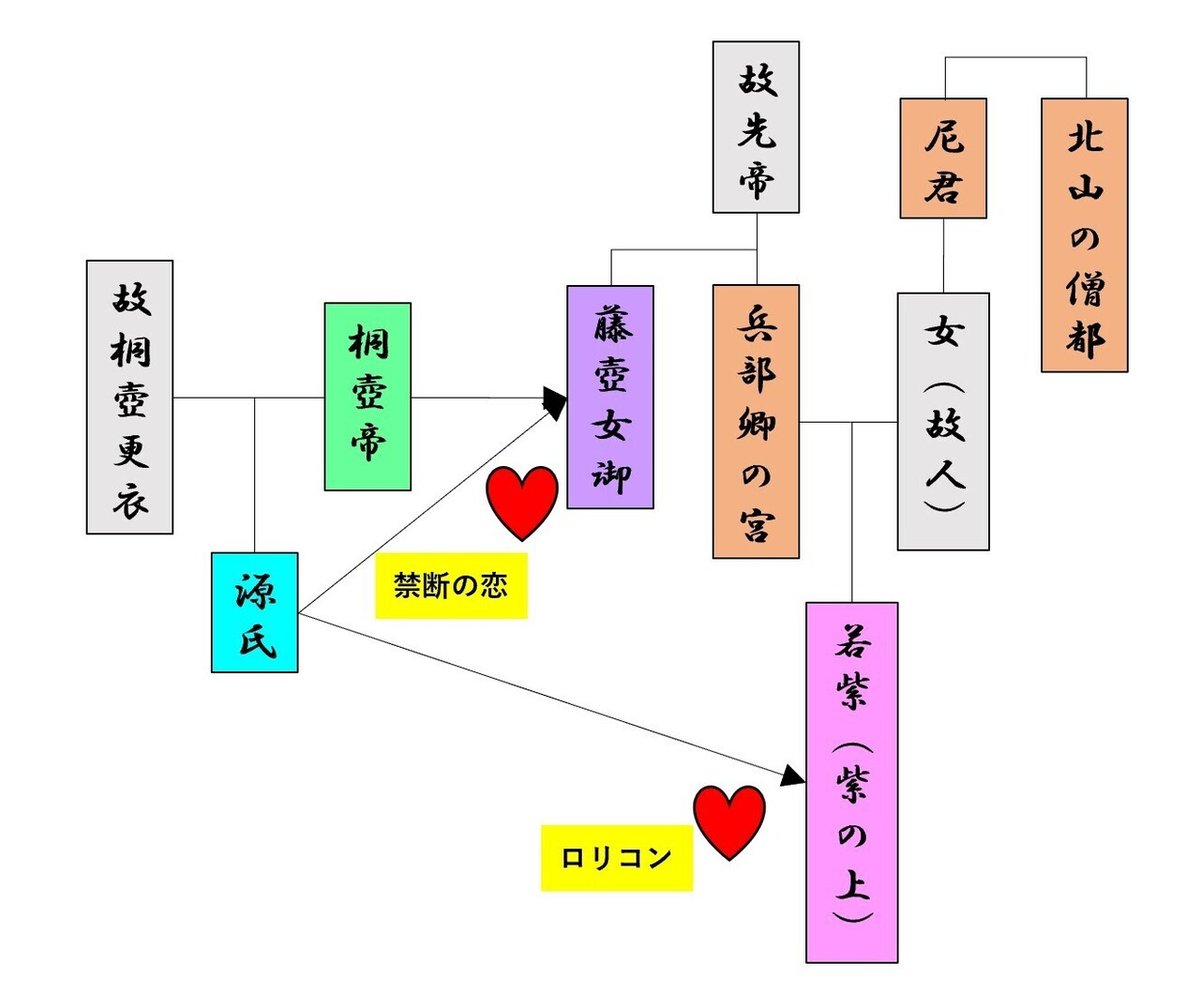 中山ユリ エロ ほんとうはエロい日本の古典 ～エロい古典の世界へのいざない｜ゆき 〜ほんとうはエロい日本の古典〜