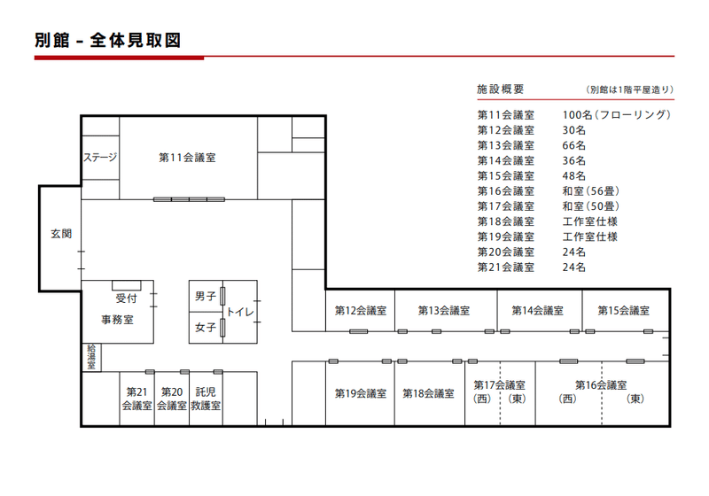 別館