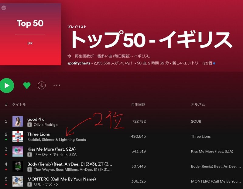 Euro サッカー と音楽 Masa Themusic Note Euro サッカー と音楽 Masa Themusic Note