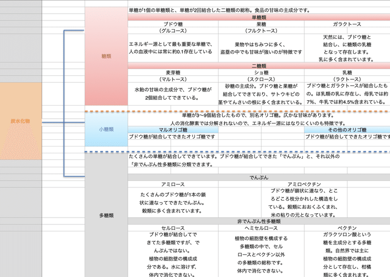 スクリーンショット 2021-06-15 18.56.53