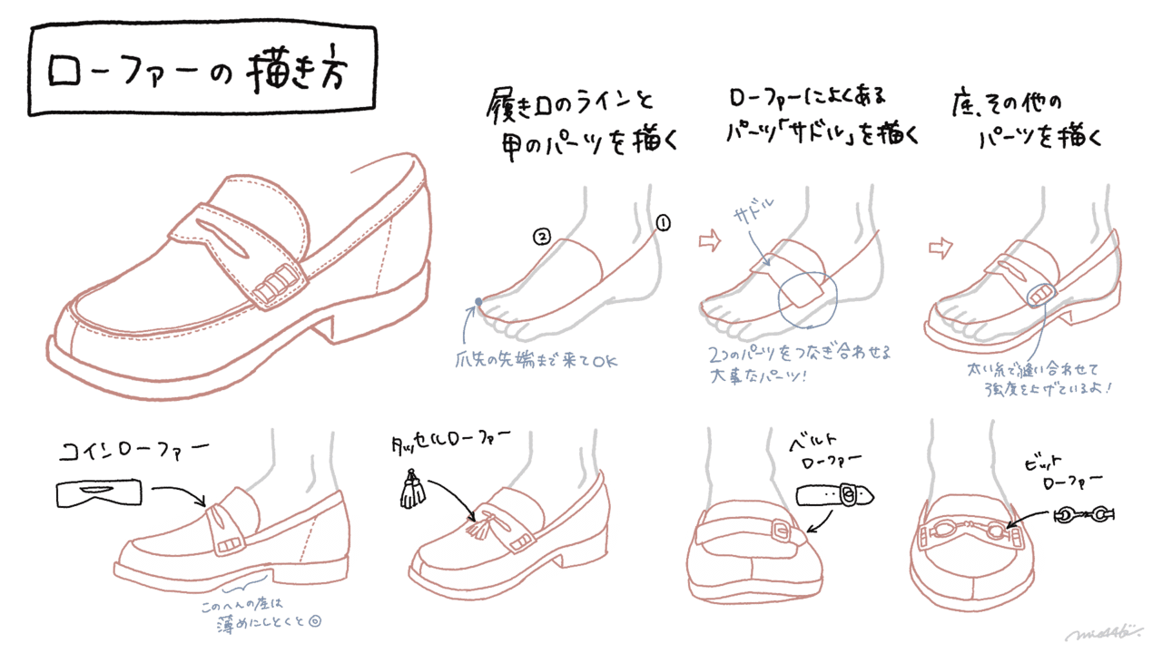 靴デザイナーが解説 靴イラストの描き方 みえ 靴illustrator Note