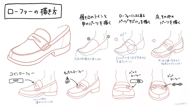 バリケード 以前は 発掘 メンズ 靴 イラスト I Marusho Jp