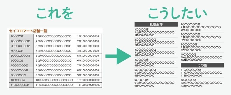 テキストデータ無いのでpdfからとってください と言われたので頑張ってみた イラレ職人 コロ Note