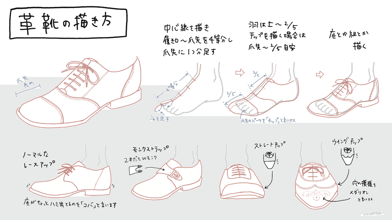 靴デザイナーが解説 靴イラストの描き方 みえ 靴illustrator Note