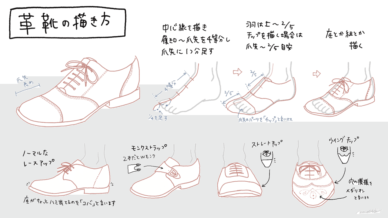 靴デザイナーが解説 靴イラストの描き方 みえ 靴illustrator Note 靴デザイナーが解説 靴イラストの描き方 みえ 靴illustrator Note