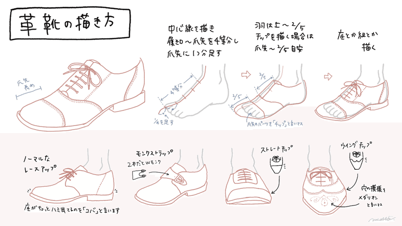 靴デザイナーが解説 靴イラストの描き方 みえ 描く 書く デザイン Note