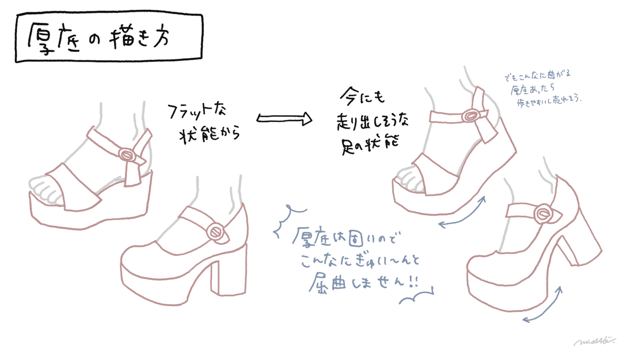 靴デザイナーが解説 靴イラストの描き方 みえ 靴illustrator Note 靴デザイナーが解説 靴イラストの描き方 みえ 靴illustrator Note