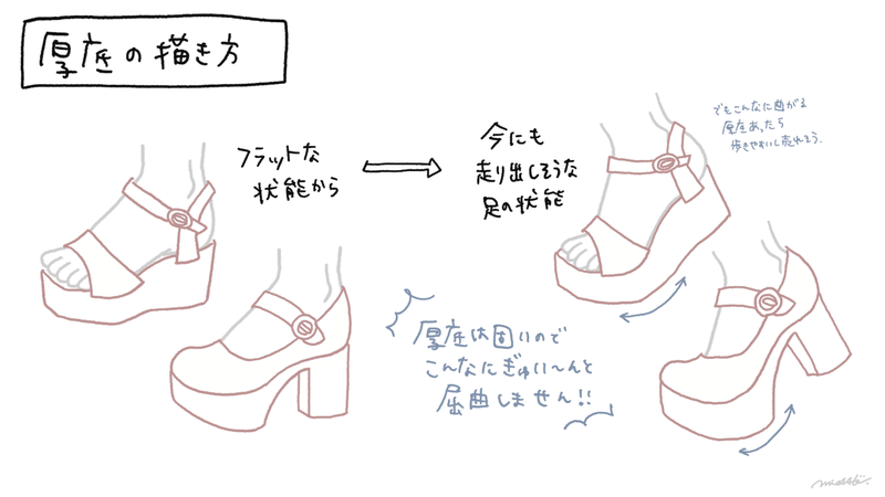 靴デザイナーが解説 靴イラストの描き方 みえ 描く 書く デザイン Note