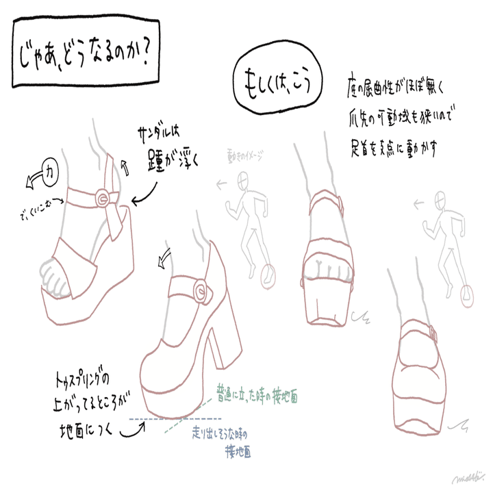 靴デザイナーが解説 靴イラストの描き方 みえ 靴illustrator Note